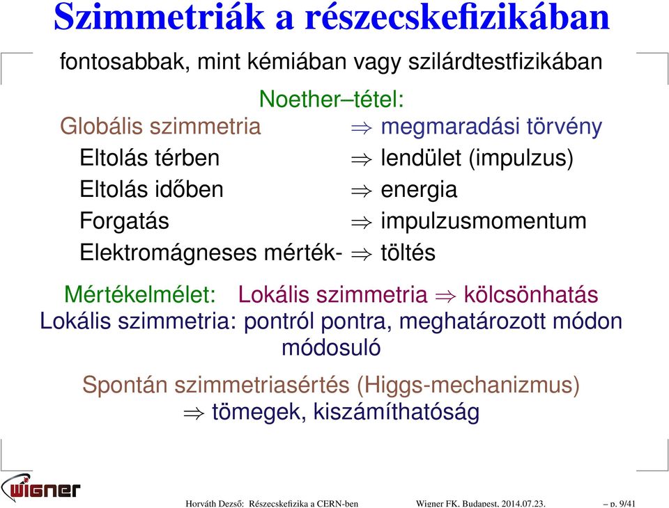 megmaradási törvény Eltolás térben lendület (impulzus) Eltolás időben energia Forgatás impulzusmomentum Elektromágneses mérték-