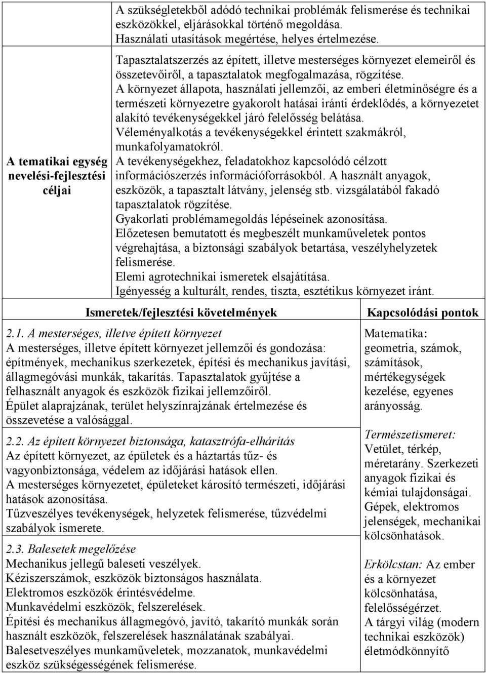 A környezet állapota, használati jellemzői, az emberi életminőségre és a természeti környezetre gyakorolt hatásai iránti érdeklődés, a környezetet alakító tevékenységekkel járó felelősség belátása.