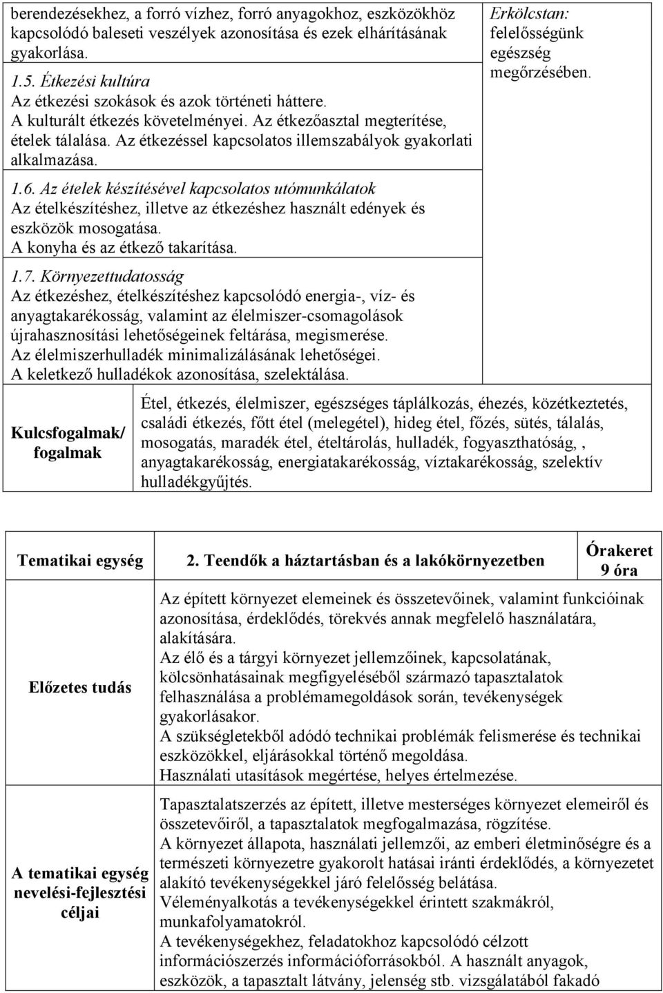 Az étkezéssel kapcsolatos illemszabályok gyakorlati alkalmazása. 1.6.