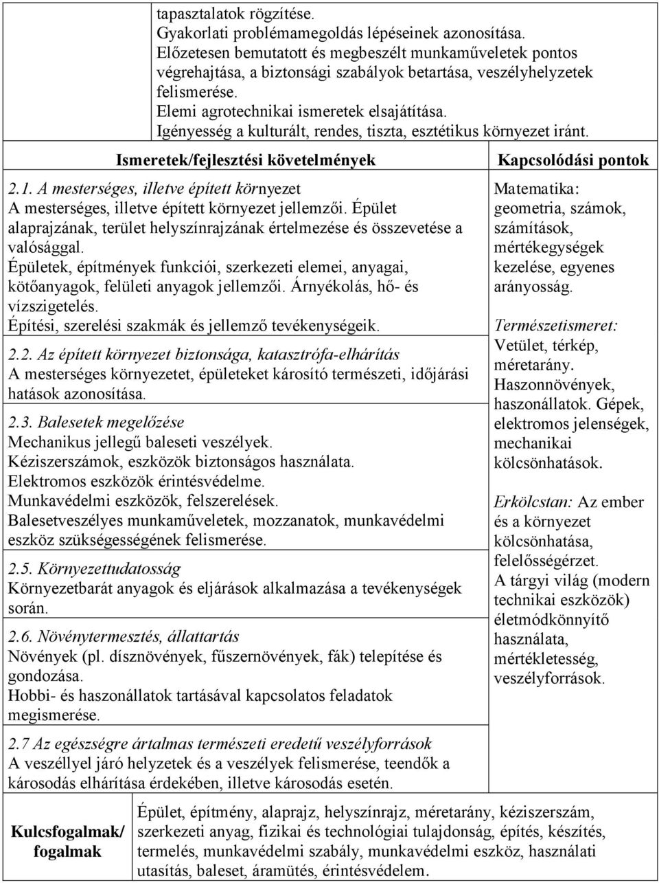 Igényesség a kulturált, rendes, tiszta, esztétikus környezet iránt. 2.1. A mesterséges, illetve épített környezet A mesterséges, illetve épített környezet jellemzői.