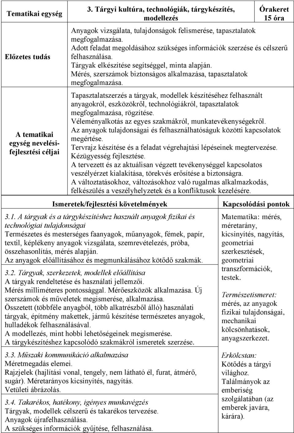 Mérés, szerszámok biztonságos alkalmazása, tapasztalatok megfogalmazása.