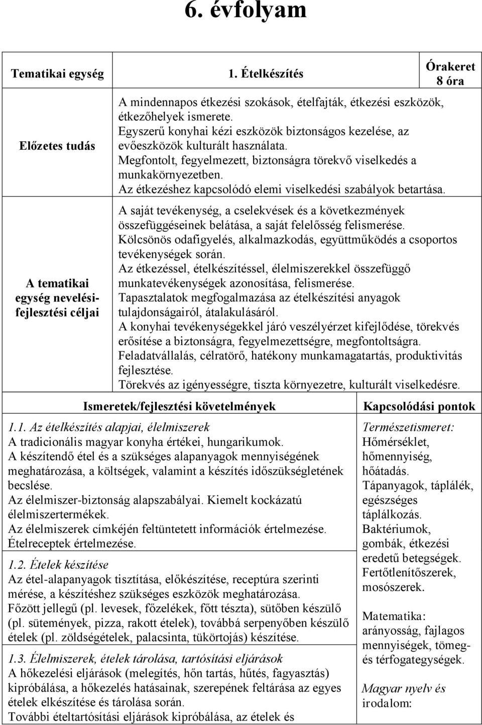 Az étkezéshez kapcsolódó elemi viselkedési szabályok betartása. 8 óra A saját tevékenység, a cselekvések és a következmények összefüggéseinek belátása, a saját felelősség felismerése.