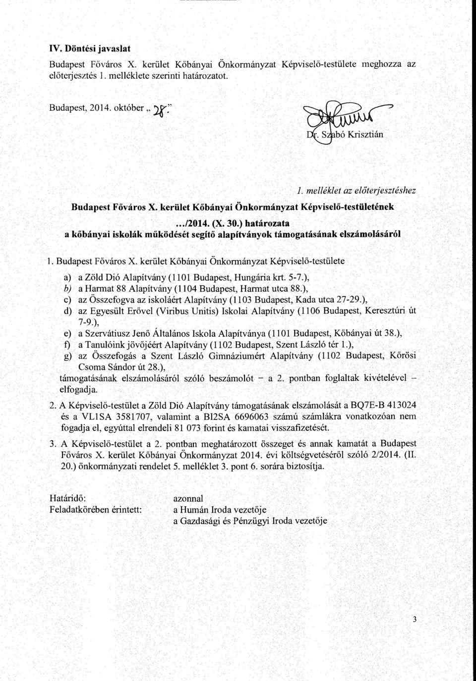 ) hatarozata a kobanyai iskolak miikodeset segito alapitvanyok tamogatasanak elszamolasarol 1. Budapest Fovaros X.