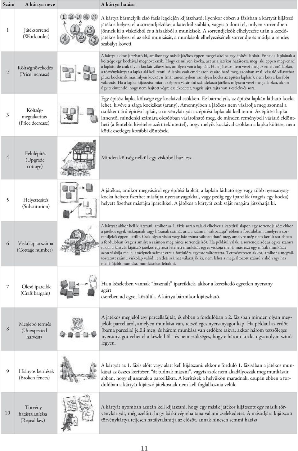 A sorrendjelzők elhelyezése után a kezdőjátékos helyezi el az első munkását, a munkások elhelyezésének sorrendje és módja a rendes szabályt követi.