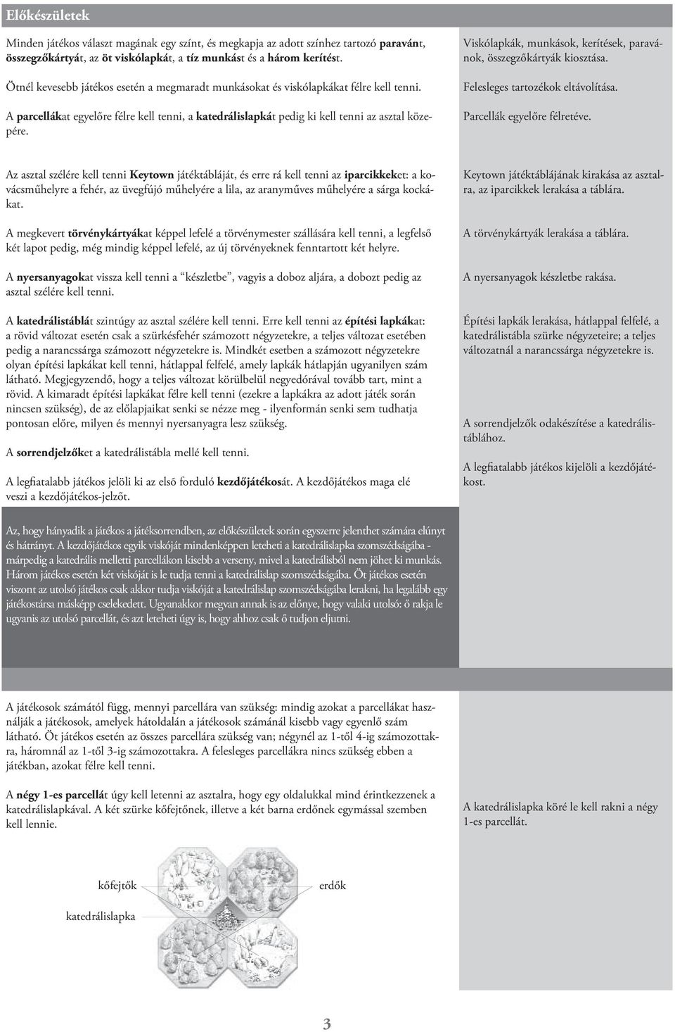 Viskólapkák, munkások, kerítések, paravánok, összegzőkártyák kiosztása. Felesleges tartozékok eltávolítása. Parcellák egyelőre félretéve.