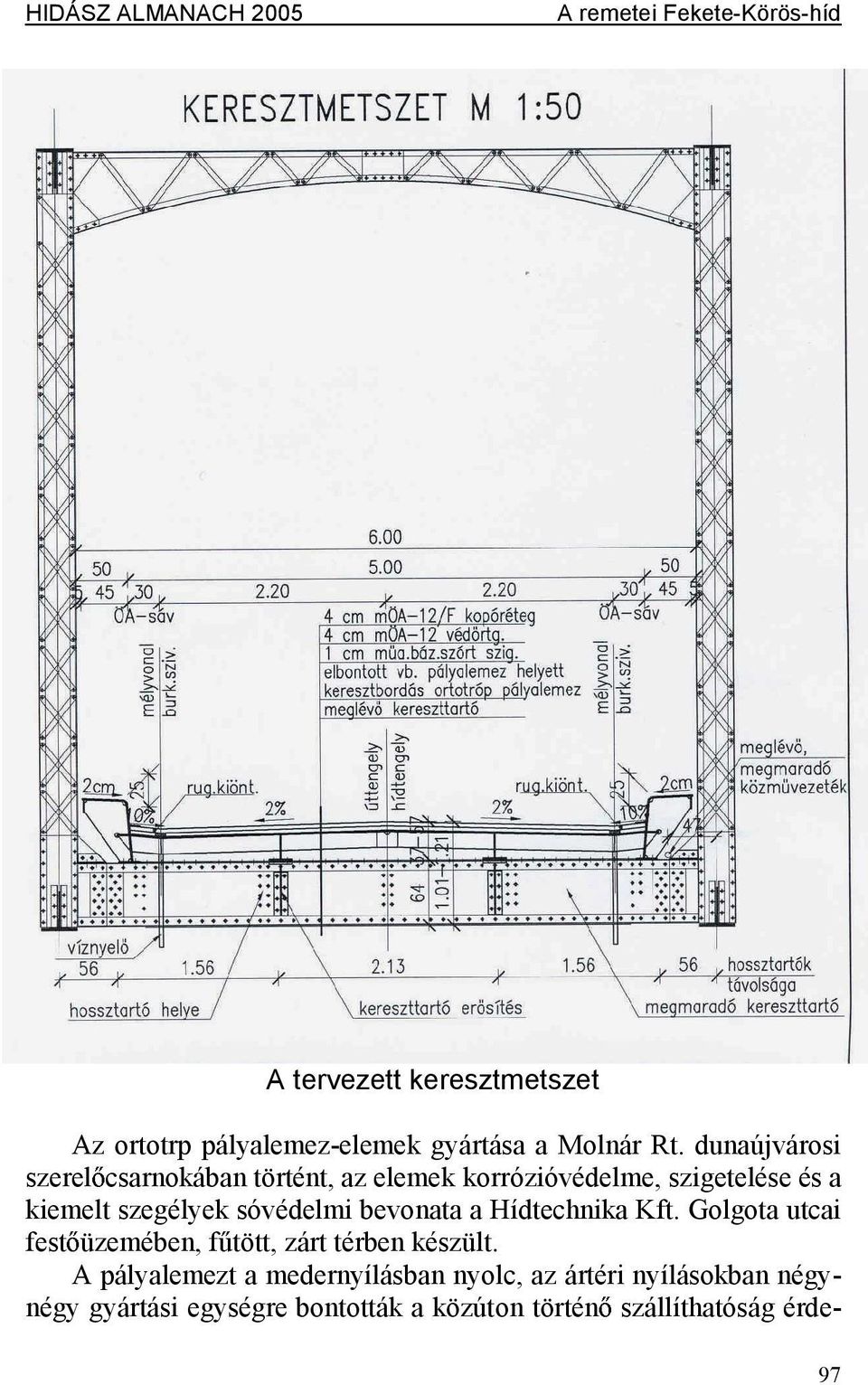 sóvédelmi bevonata ahídtechnika Kft. Golgota utcai fest üzemében,f tött, zárttérbenkészült.