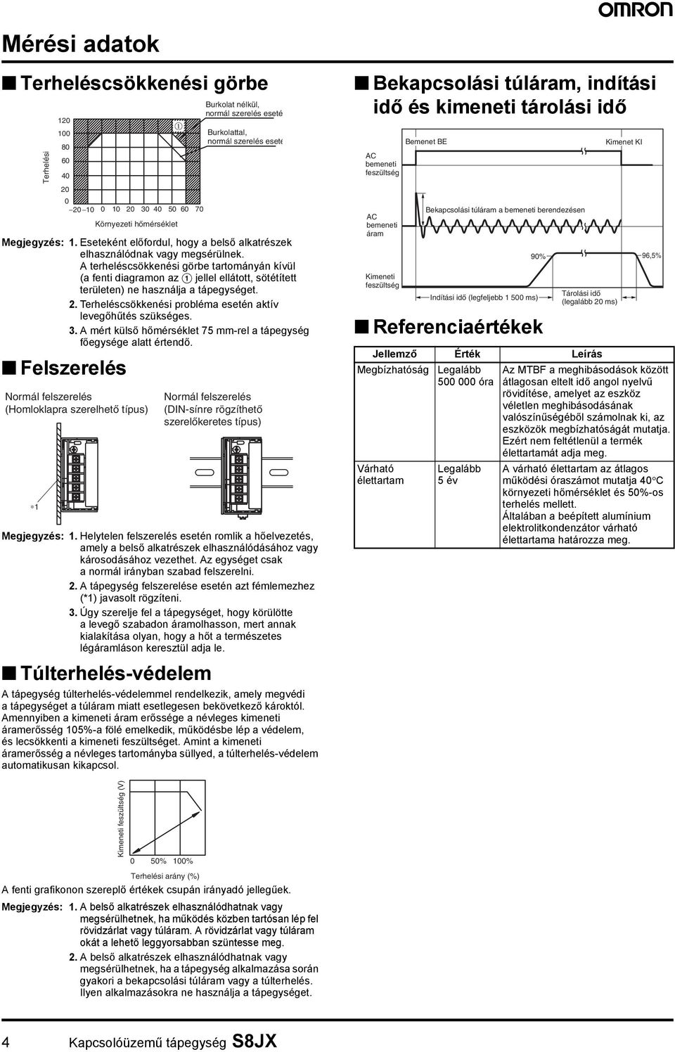 Terheléscsökkenési probléma esetén aktív levegőhűtés szükséges.. A mért külső hőmérséklet 7 mm-rel a tápegység főegysége alatt értendő.