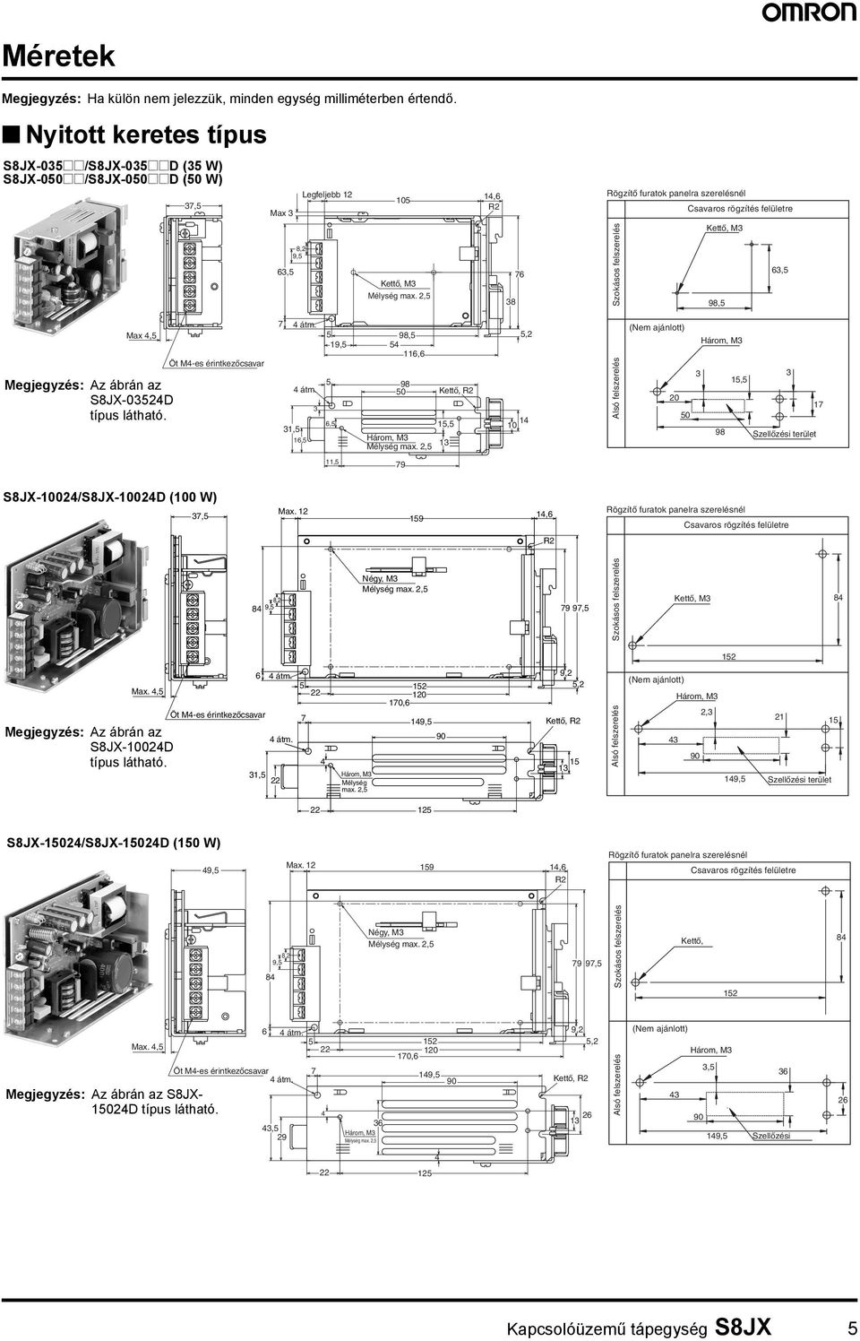 2, 1,6 R2 76 8 Rögzítő furatok panelra szerelésnél Szokásos felszerelés Csavaros rögzítés felületre Kettő, M 6, 98, Max, Megjegyzés: Az ábrán az S8JX-02D típus látható.
