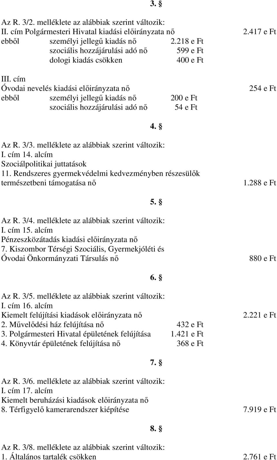 cím Óvodai nevelés kiadási előirányzata nő ebből személyi jellegű kiadás nő 200 e Ft szociális hozzájárulási adó nő 54 e Ft 2.417 e Ft 254 e Ft 4. Az R. 3/3.