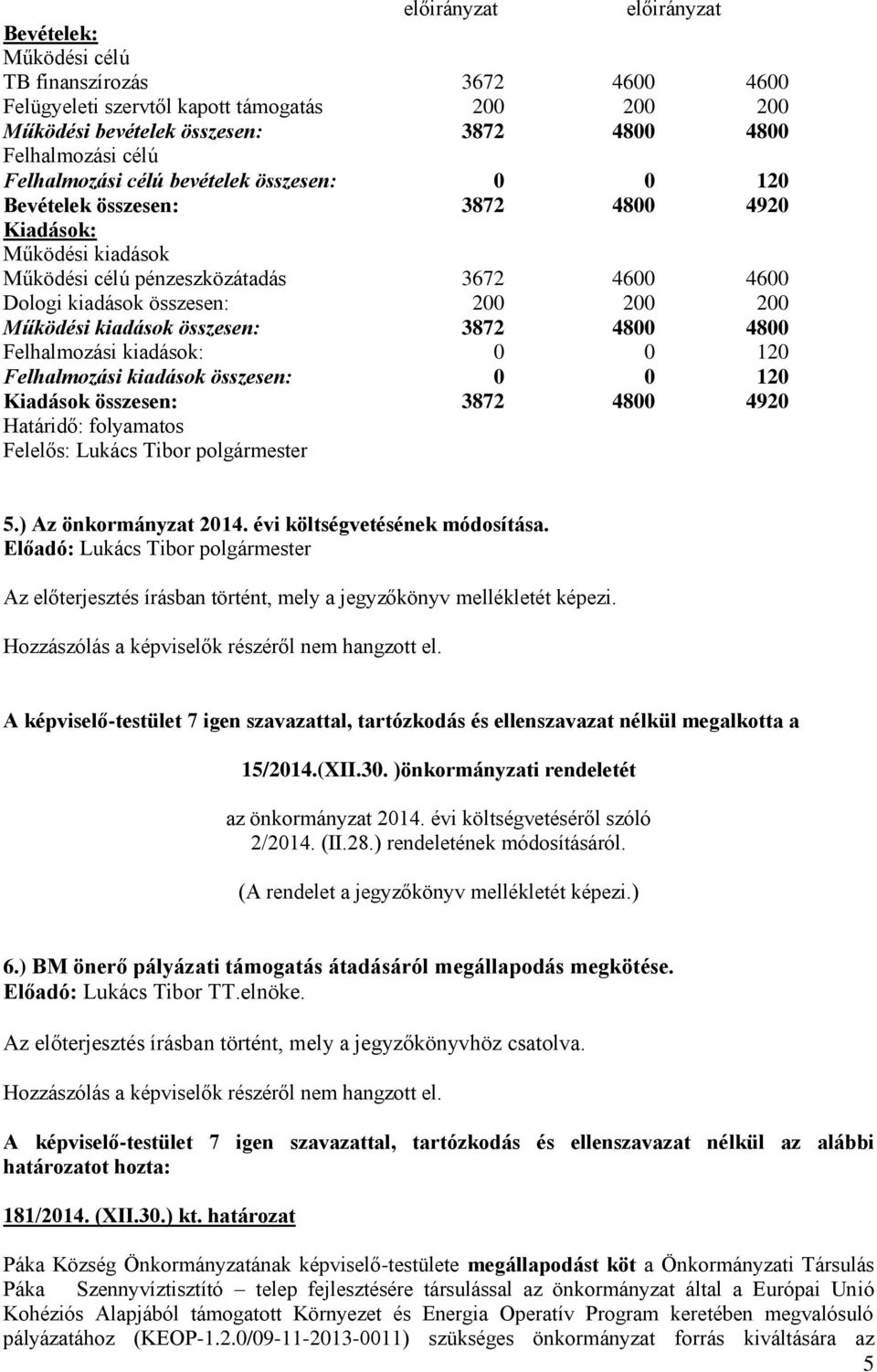 Működési kiadások összesen: 3872 4800 4800 Felhalmozási kiadások: 0 0 120 Felhalmozási kiadások összesen: 0 0 120 Kiadások összesen: 3872 4800 4920 Felelős: Lukács Tibor polgármester 5.