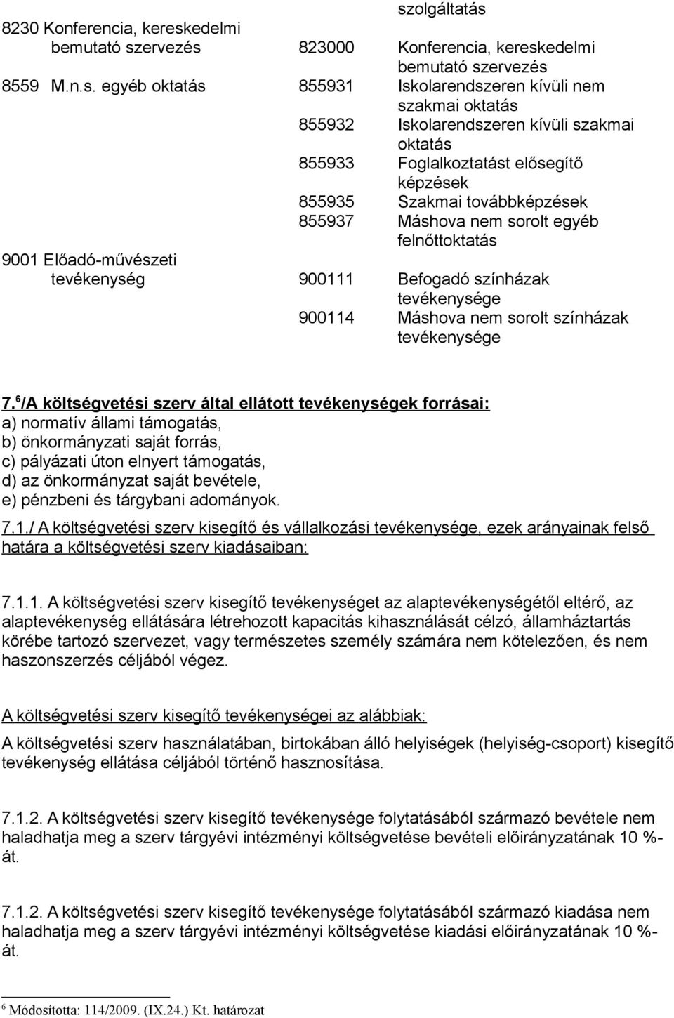 Befogadó színházak tevékenysége 900114 Máshova nem sorolt színházak tevékenysége 7.