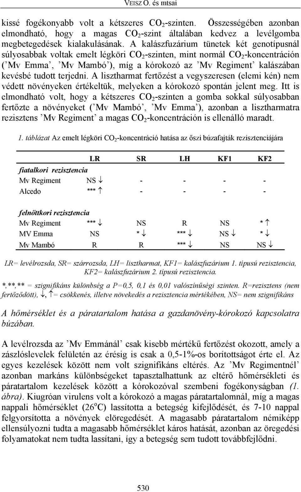 tudott terjedni. A lisztharmat fertőzést a vegyszeresen (elemi kén) nem védett növényeken értékeltük, melyeken a kórokozó spontán jelent meg.