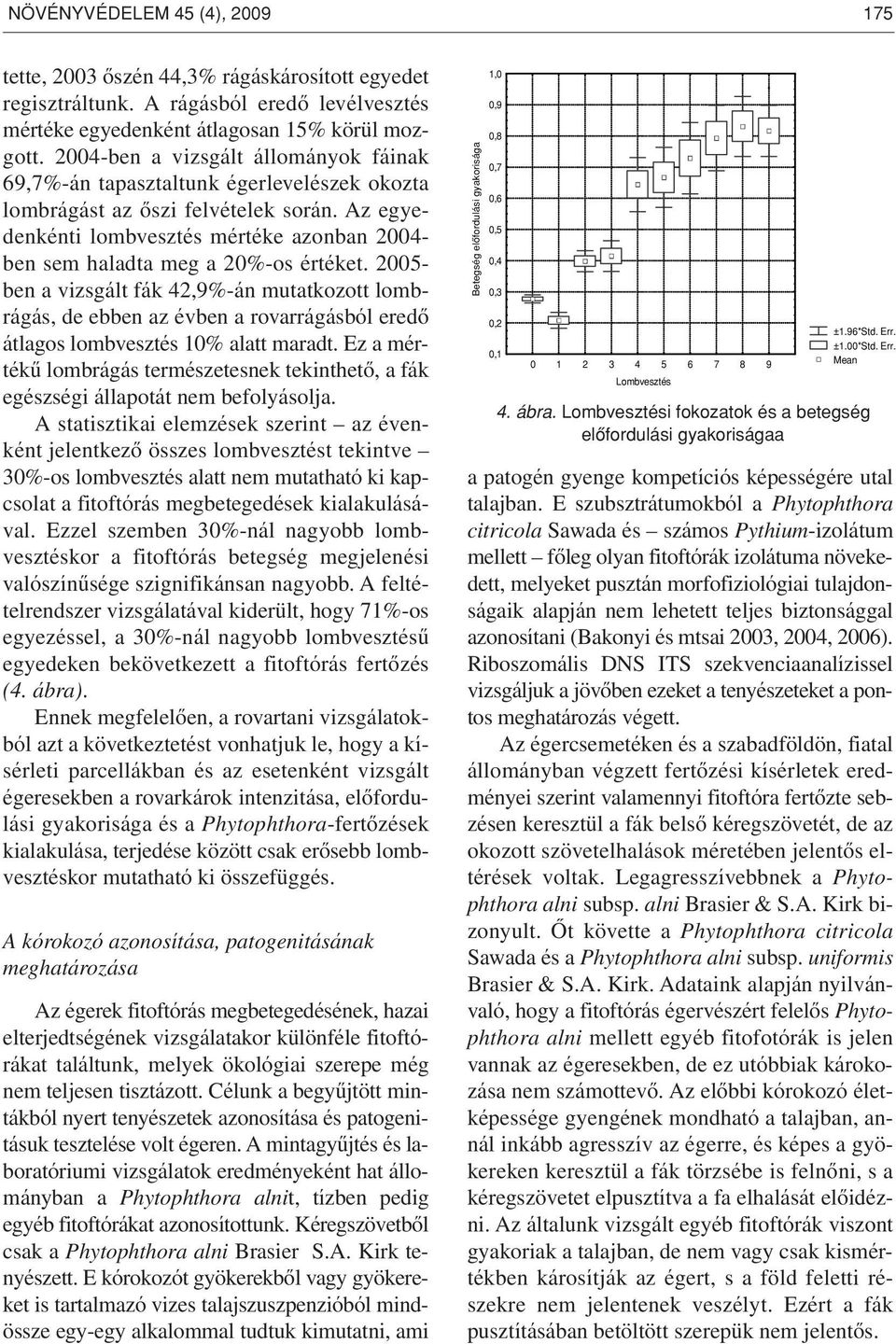 Az egyedenkénti lombvesztés mértéke azonban 2004- ben sem haladta meg a 20%-os értéket.