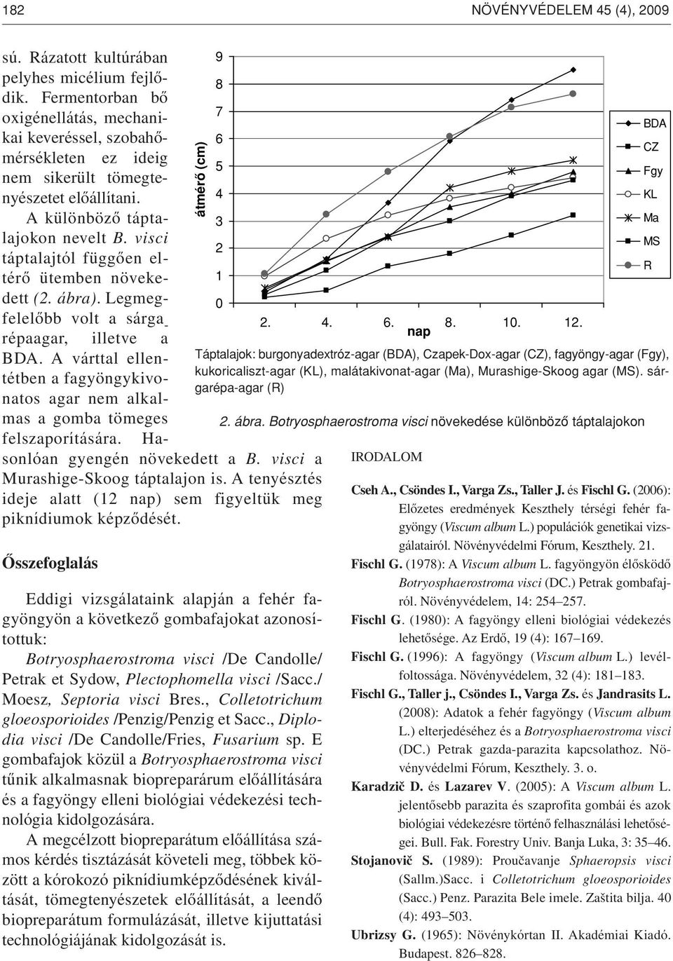 visci táptalajtól függôen eltérô ütemben növekedett (2. ábra). Legmegfelelôbb volt a sárga - répa agar, illetve a BDA.