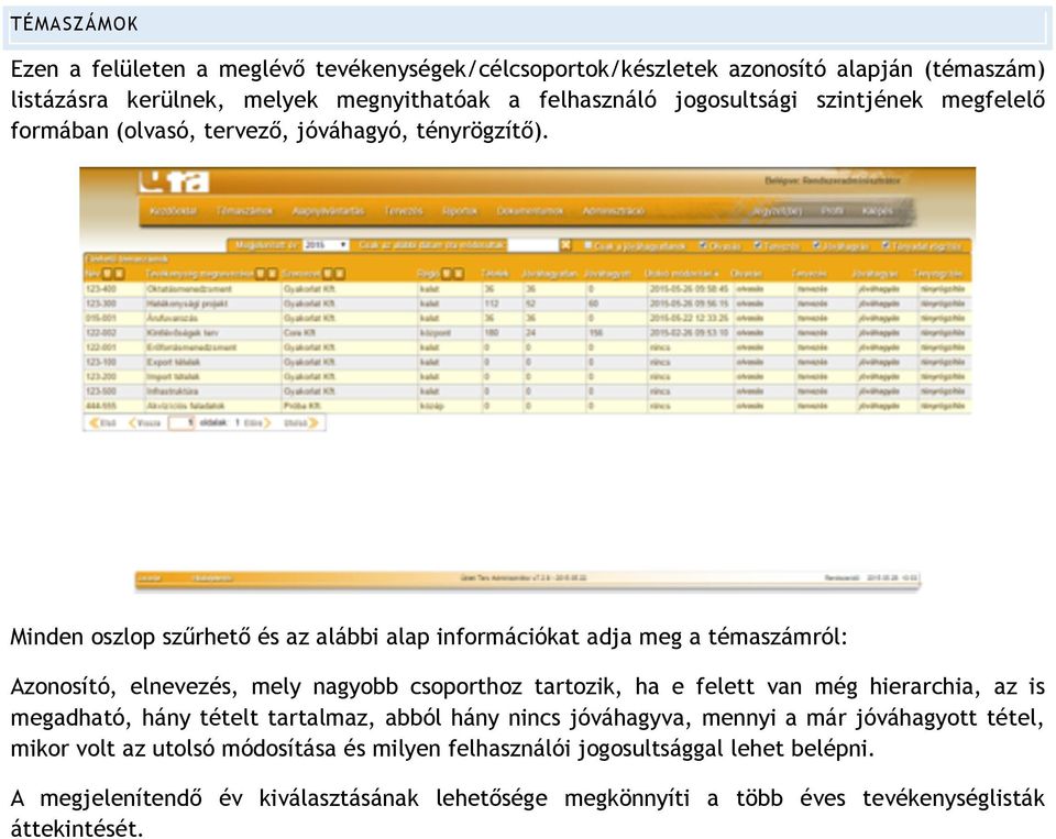 Minden oszlop szűrhető és az alábbi alap információkat adja meg a témaszámról: Azonosító, elnevezés, mely nagyobb csoporthoz tartozik, ha e felett van még hierarchia, az is