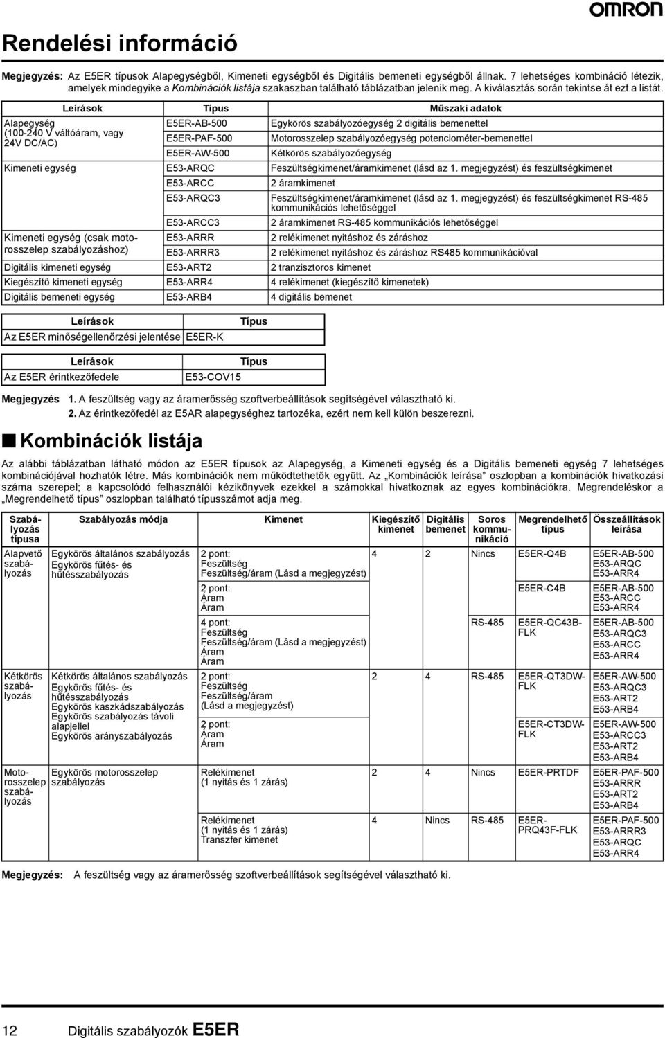 Leírások Típus űszaki adatok Alapegység EERAB Egykörös szabályozóegység digitális bemenettel ( V váltóáram, vagy V DC/AC) EERPAF otorosszelep szabályozóegység potenciométerbemenettel EERAW Kétkörös