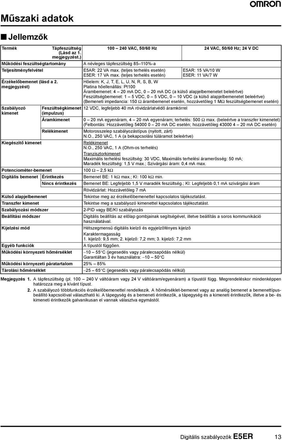 (teljes terhelés esetén) EAR: VA/ W EER: VA/7 W Hőelem: K, J, T, E, L, U, N, R, S, B, W Platina hőellenállás: Pt Árambemenet: ma DC, ma DC (a külső alapjelbemenetet beleértve) Feszültségbemenet: VDC,