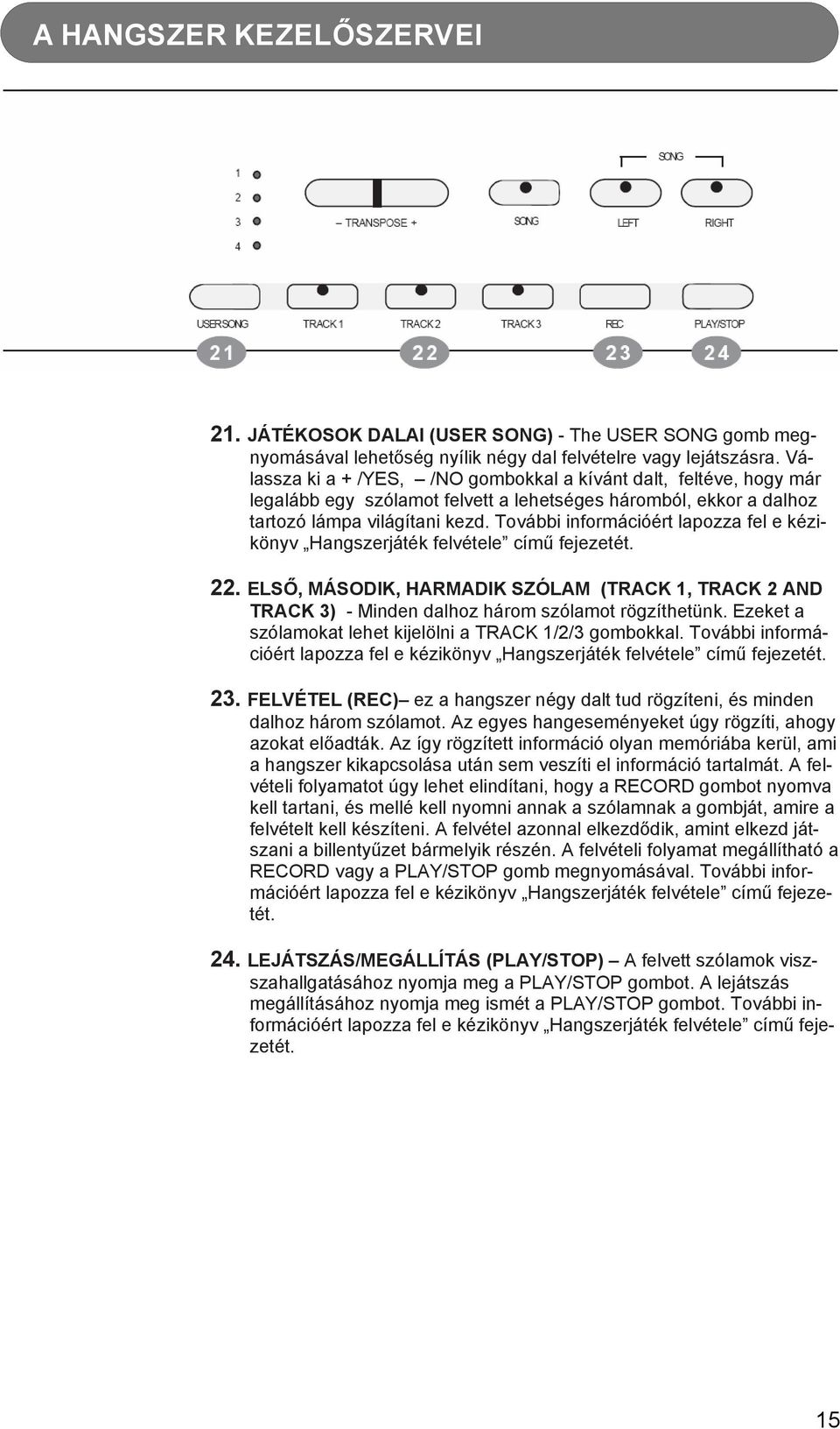 További információért lapozza fel e kézikönyv Hangszerjáték felvétele című fejezetét. 22. ELSŐ, MÁSODIK, HARMADIK SZÓLAM (TRACK 1, TRACK 2 AND TRACK 3) - Minden dalhoz három szólamot rögzíthetünk.