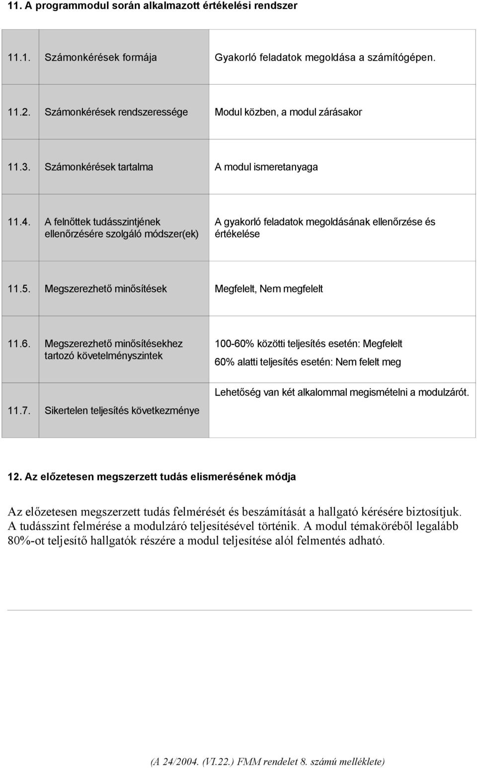 Megszerezhető minősítések Megfelelt, Nem megfelelt 11.6.