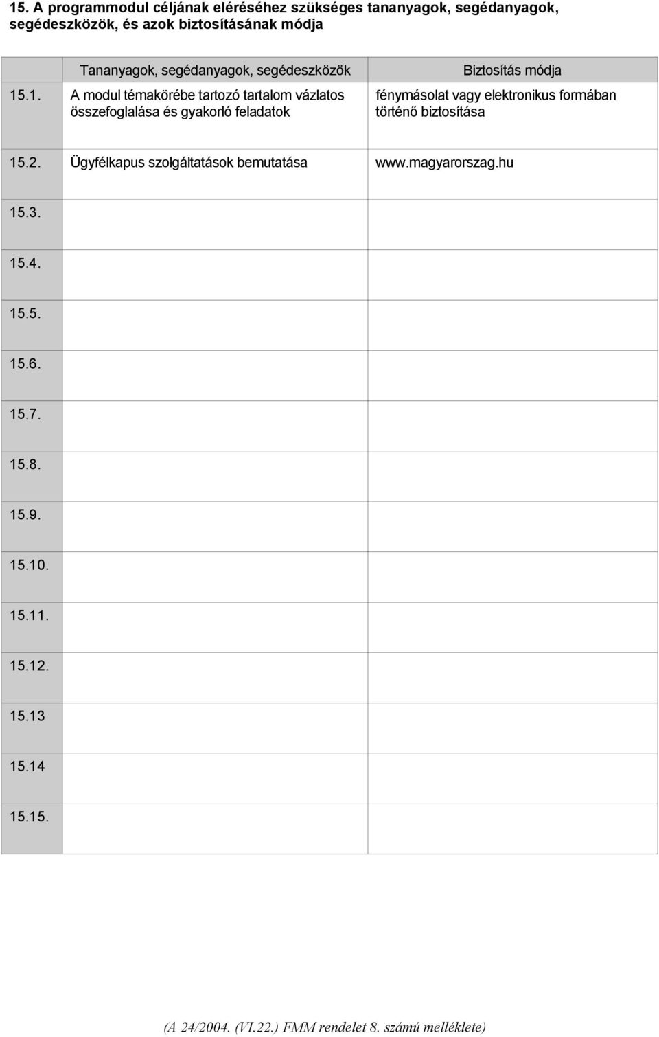 .1. A modul témakörébe tartozó tartalom vázlatos összefoglalása és gyakorló feladatok Biztosítás módja fénymásolat