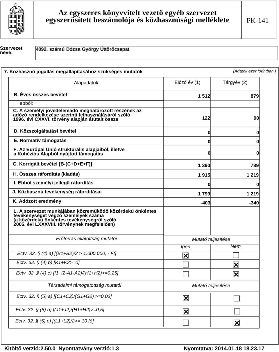 Az Európai Unió strukturális alapjaiból, illetve a Kohéziós Alapból nyújtott támogatás G. Korrigált bevétel [B-(C+D+E+F)] H. Összes ráfordítás (kiadás) I. Ebből személyi jellegű ráfordítás J.