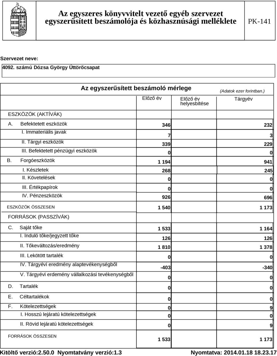 Tőkeváltozás/eredmény III. Lekötött tartalék IV. Tárgyévi eredmény alaptevékenységből V. Tárgyévi erdemény vállalkozási tevékenységből D. Tartalék E. Céltartalékok F. Kötelezettségek I.