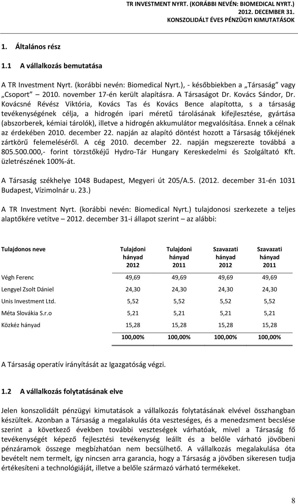 Kovácsné Révész Viktória, Kovács Tas és Kovács Bence alapította, s a társaság tevékenységének célja, a hidrogén ipari méretű tárolásának kifejlesztése, gyártása (abszorberek, kémiai tárolók), illetve