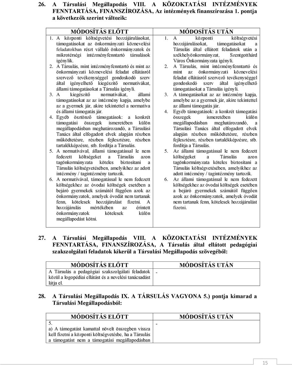 A Társulás, mint intézményfenntartó és mint az önkormányzati köznevelési feladat ellátásról szervező tevékenységgel gondoskodó szerv által igényelhető kiegészítő normatívákat, állami támogatásokat a
