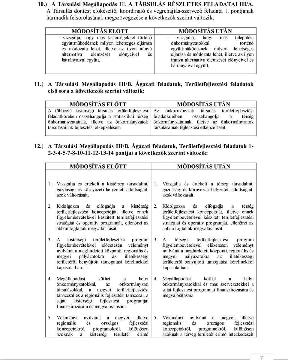 lehet, illetve az ilyen irányú alternatíva elemzését előnyeivel és hátrányaival együtt, MÓDOSÍTÁS UTÁN - vizsgálja, hogy más települési önkormányzatokkal történő együttműködésnek milyen lehetséges