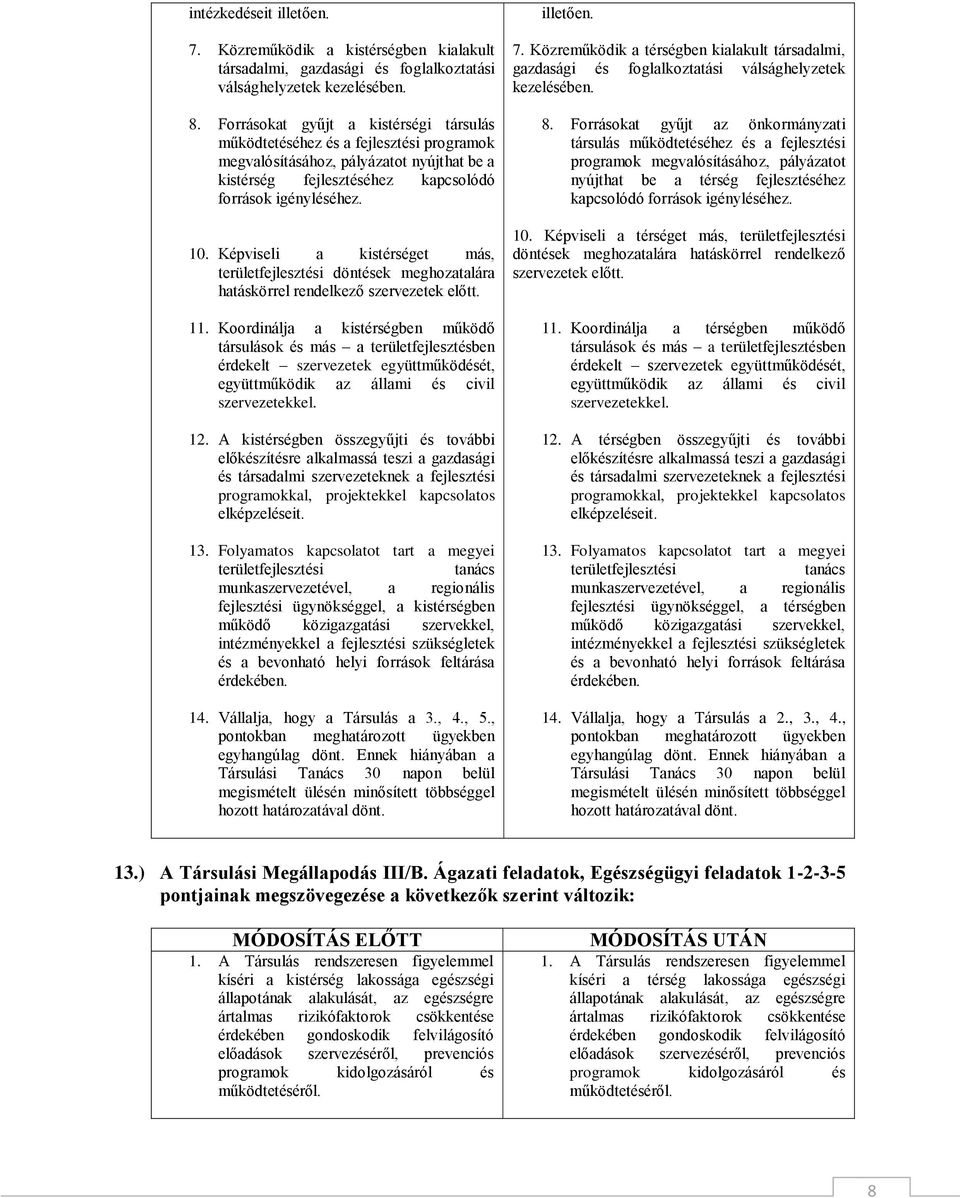 Képviseli a kistérséget más, területfejlesztési döntések meghozatalára hatáskörrel rendelkező szervezetek előtt. 11.