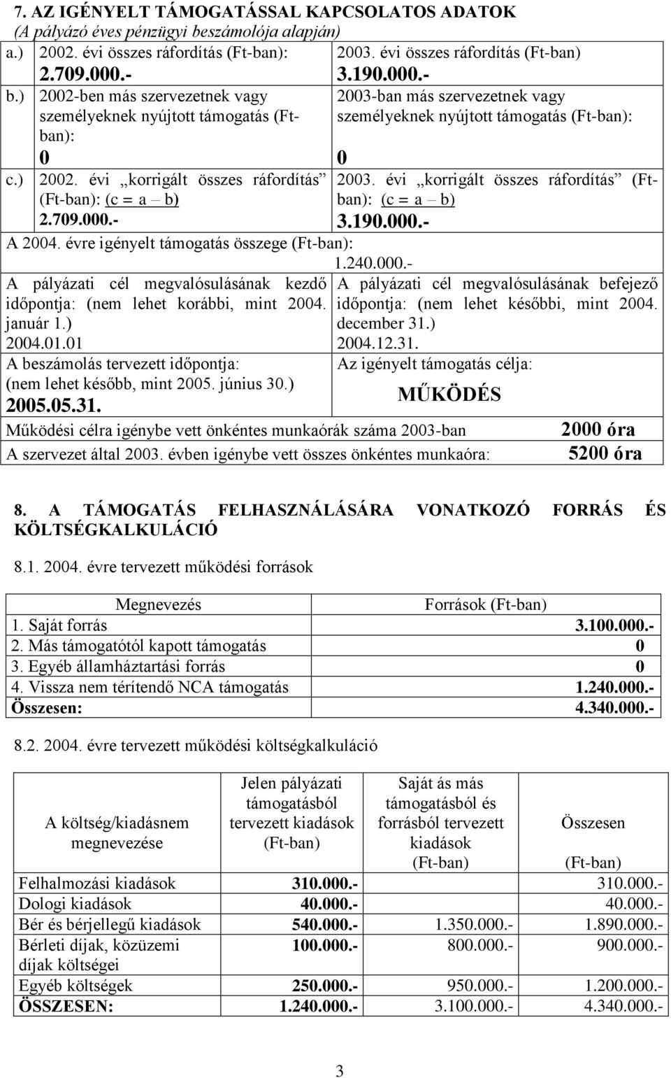 240.000.- A pályázati cél megvalósulásának kezdő időpontja: (nem lehet korábbi, mint 2004. január 1.) 2004.01.01 2004.12.31. A beszámolás tervezett időpontja: (nem lehet később, mint 2005. június 30.