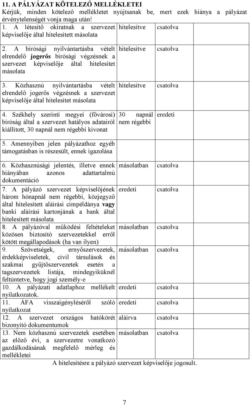 A bírósági nyilvántartásba vételt elrendelő jogerős bírósági végzésnek a szervezet képviselője által hitelesítet másolata 3.
