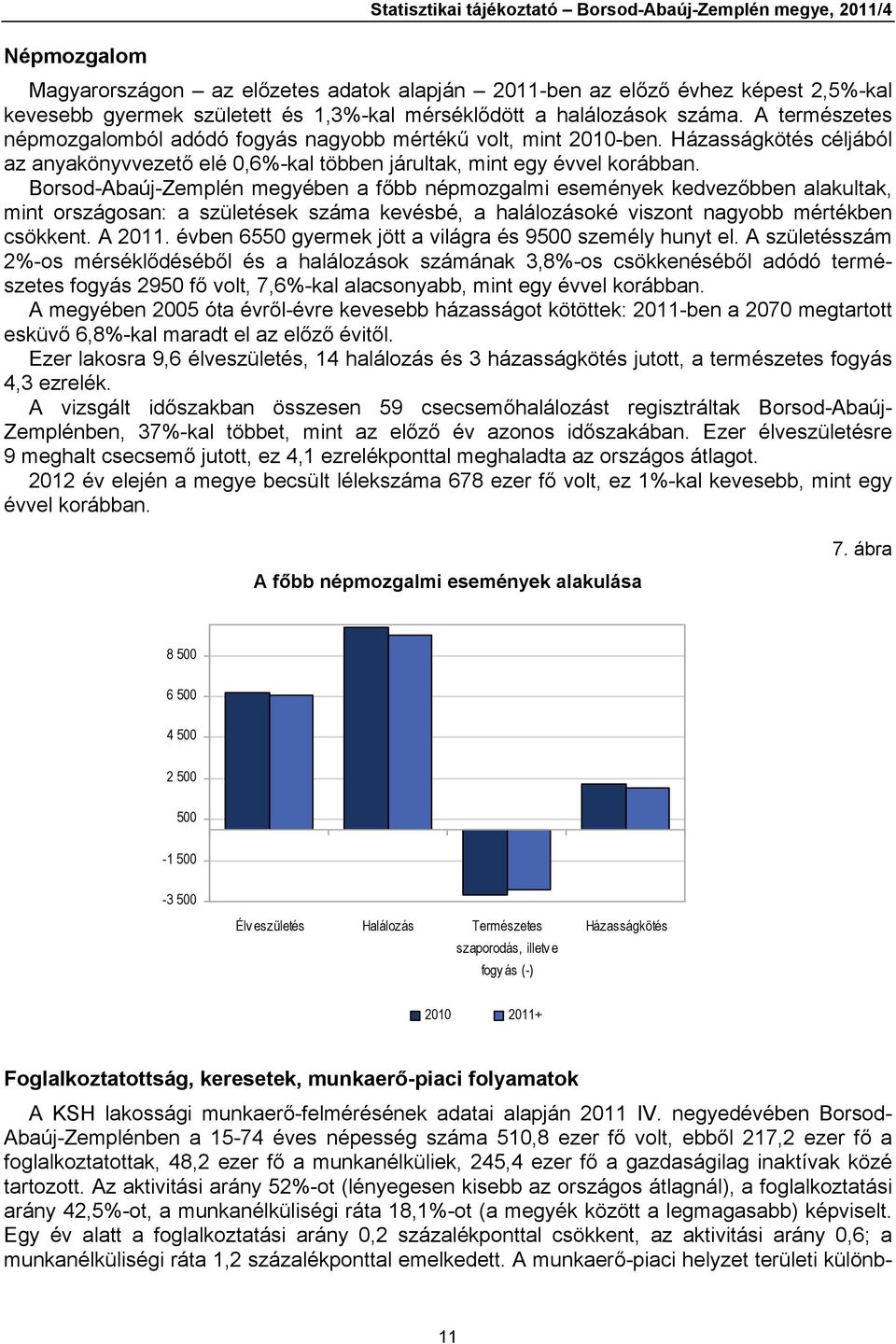 Házasságkötés céljából az anyakönyvvezető elé 0,6%-kal többen járultak, mint egy évvel korábban.