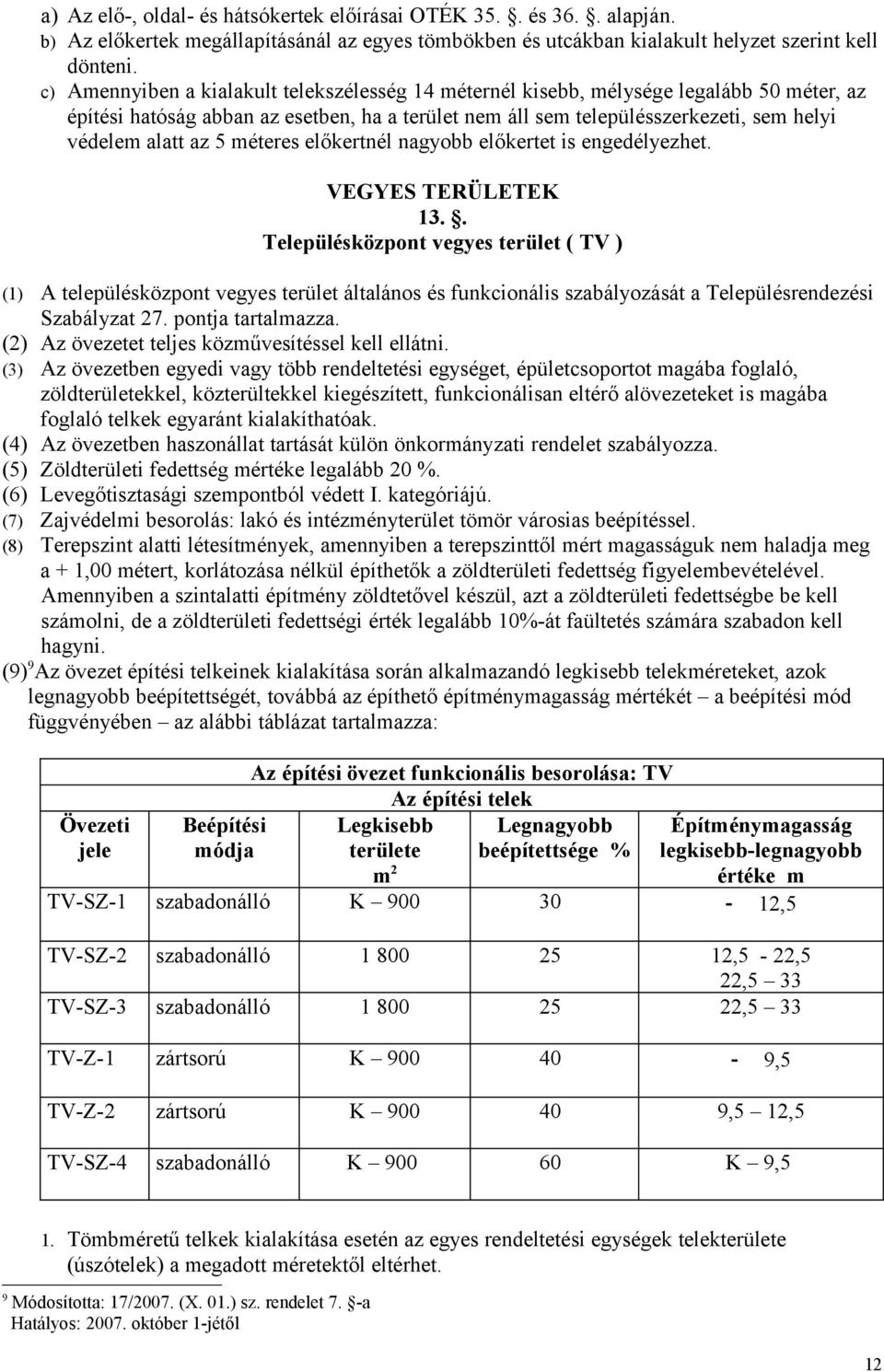 5 méteres előkertnél nagyobb előkertet is engedélyezhet. VEGYES TERÜLETEK 13.