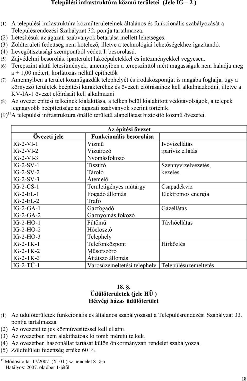 (4) Levegőtisztasági szempontból védett I. besorolású. (5) Zajvédelmi besorolás: iparterület lakóépületekkel és intézményekkel vegyesen.