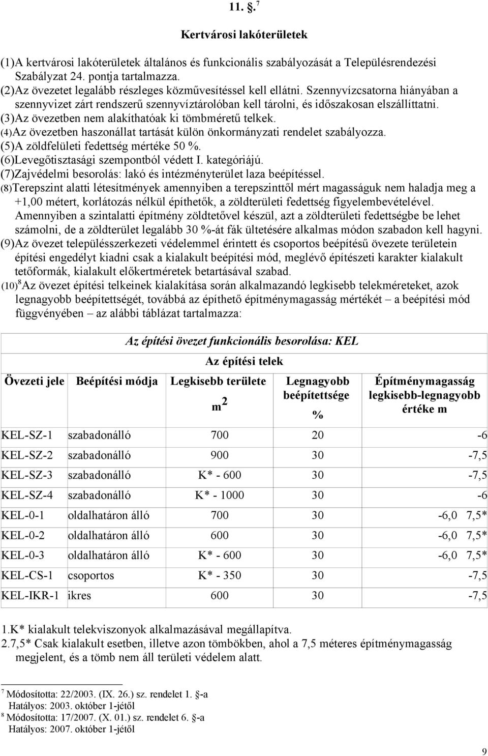 (3)Az övezetben nem alakíthatóak ki tömbméretű telkek. (4)Az övezetben haszonállat tartását külön önkormányzati rendelet szabályozza. (5)A zöldfelületi fedettség mértéke 50 %.