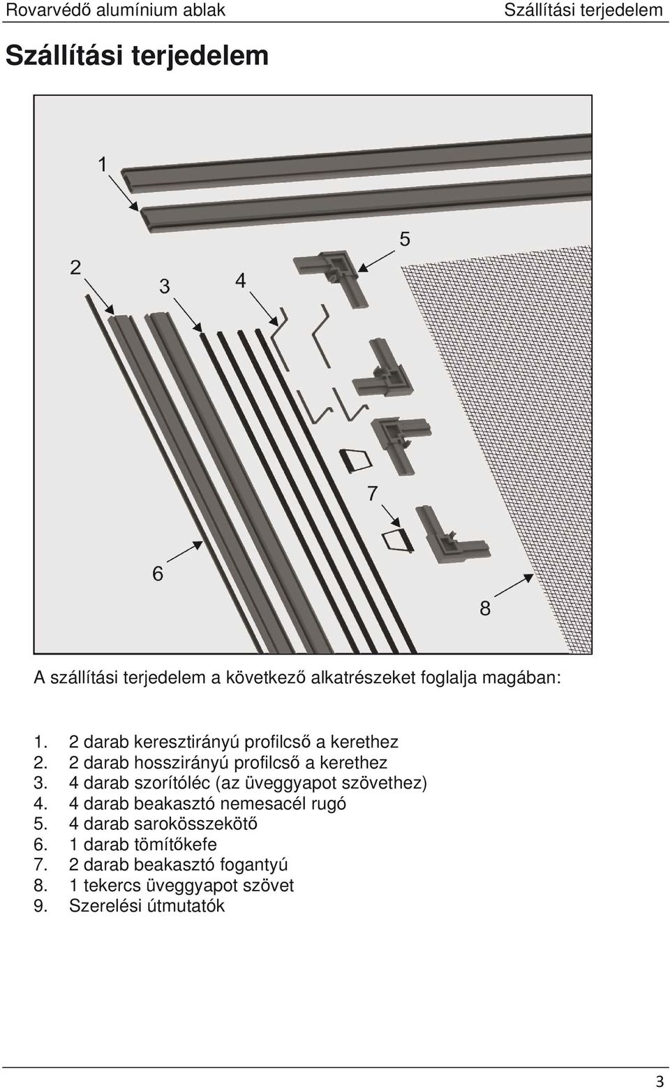 2 darab hosszirányú profilcs a kerethez 3. 4 darab szorítóléc (az üveggyapot szövethez) 4.