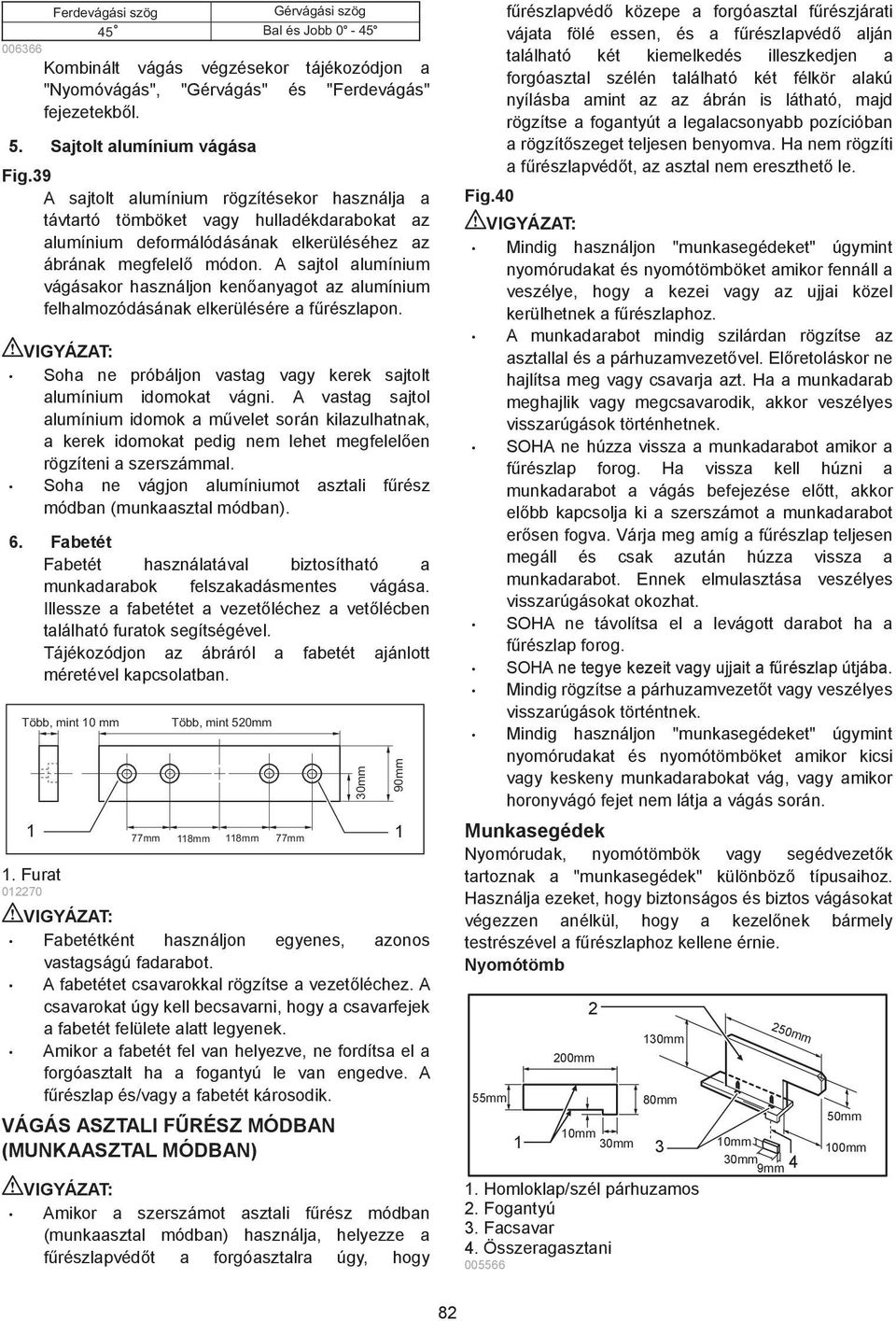 A sajtol alumínium vágásakor használjon ken anyagot az alumínium felhalmozódásának elkerülésére a f részlapon. Soha ne próbáljon vastag vagy kerek sajtolt alumínium idomokat vágni.