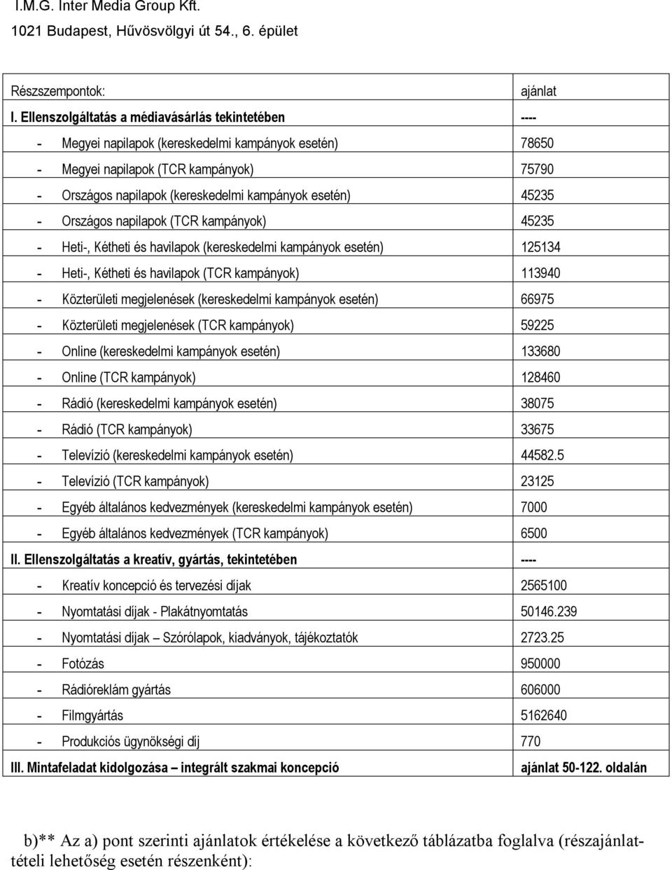 esetén) 45235 - Országos napilapok (TCR kampányok) 45235 - Heti-, Kétheti és havilapok (kereskedelmi kampányok esetén) 125134 - Heti-, Kétheti és havilapok (TCR kampányok) 113940 - Közterületi