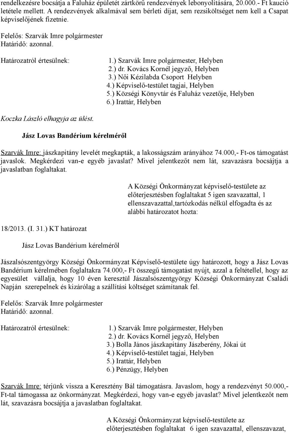 Kovács Kornél jegyző, Helyben 3.) Női Kézilabda Csoport Helyben 4.) Képviselő-testület tagjai, Helyben 5.) Községi Könyvtár és Faluház vezetője, Helyben 6.