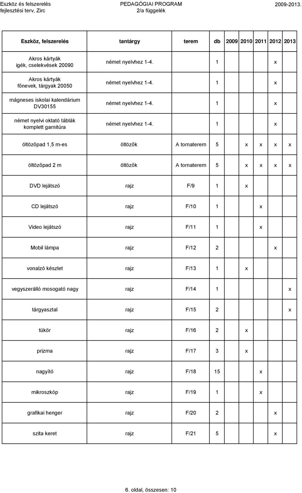 1 x német nyelvhez 1-4.