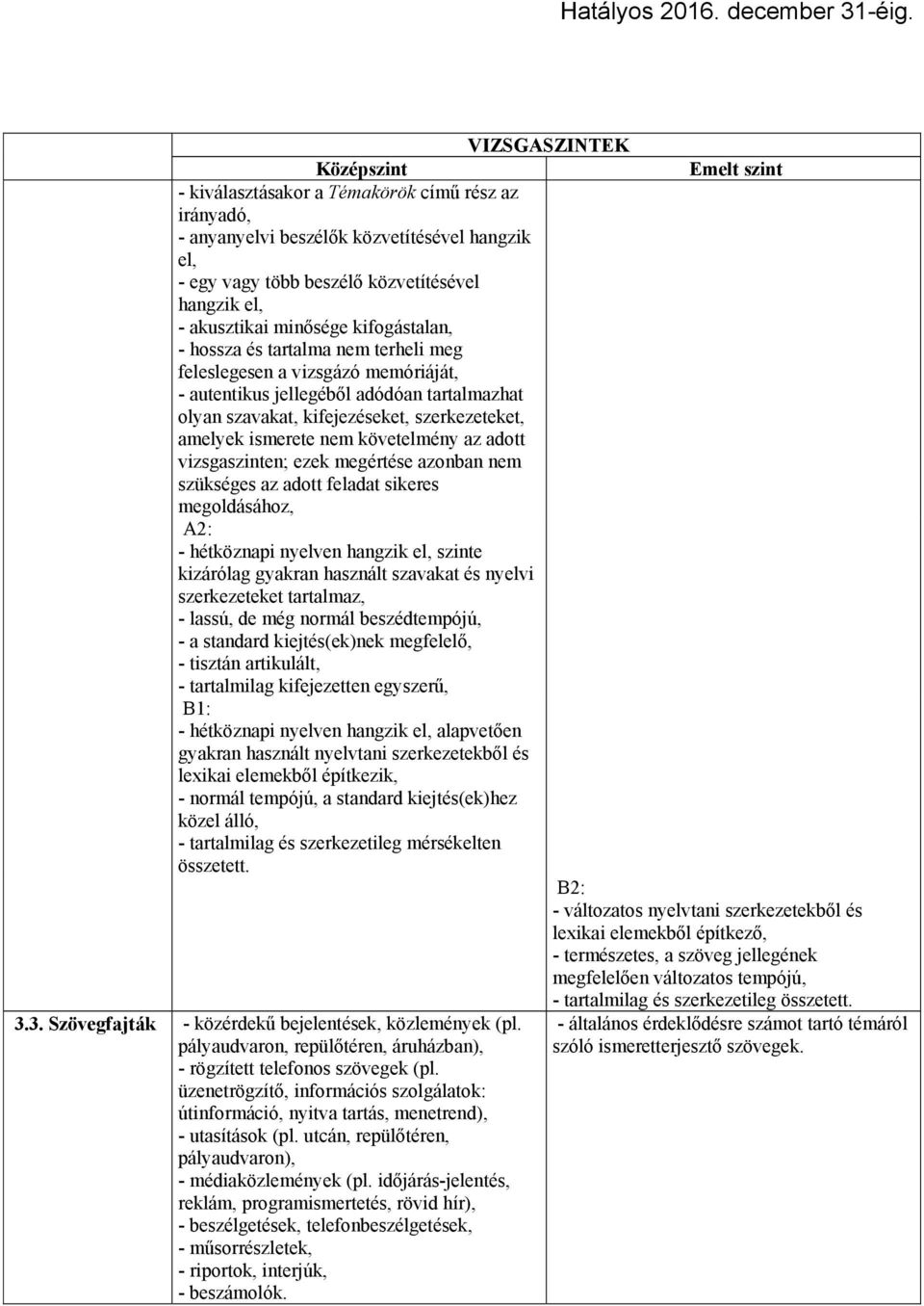 vizsgaszinten; ezek megértése azonban nem szükséges az adott feladat sikeres megoldásához, - hétköznapi nyelven hangzik el, szinte kizárólag gyakran használt szavakat és nyelvi szerkezeteket