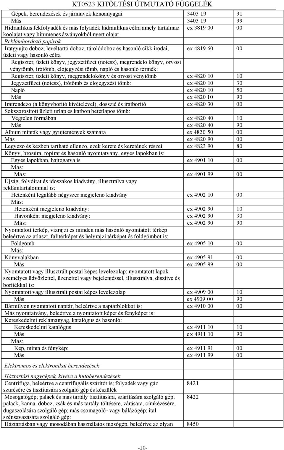könyv, orvosi vénytömb, írótömb, elojegyzési tömb, napló és hasonló termék: Regiszter, üzleti könyv, megrendelokönyv és orvosi vénytömb ex 4820 10 10 Jegyzetfüzet (notesz), írótömb és elojegyzési