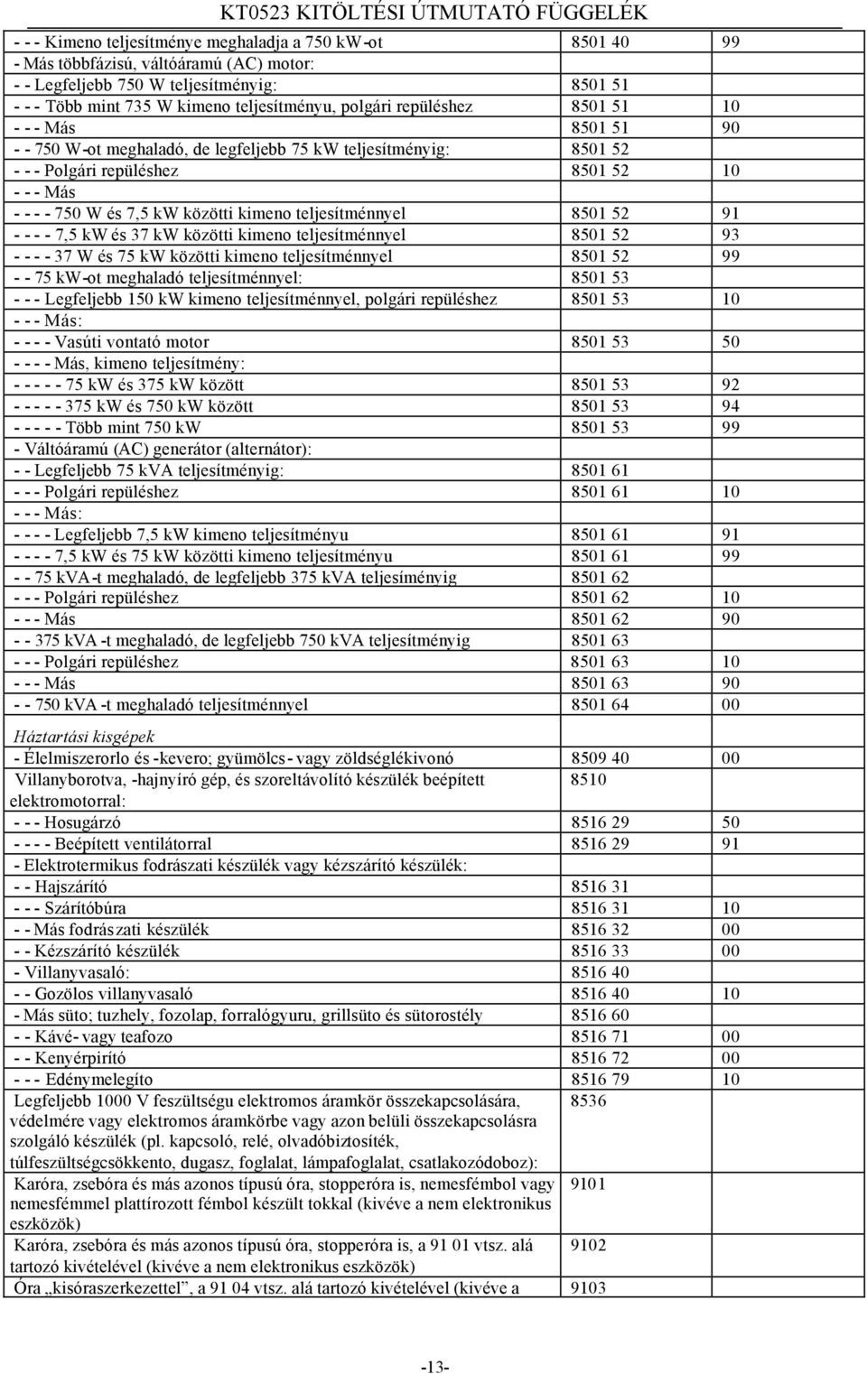 teljesítménnyel 8501 52 91 - - - - 7,5 kw és 37 kw közötti kimeno teljesítménnyel 8501 52 93 - - - - 37 W és 75 kw közötti kimeno teljesítménnyel 8501 52 99 - - 75 kw-ot meghaladó teljesítménnyel: