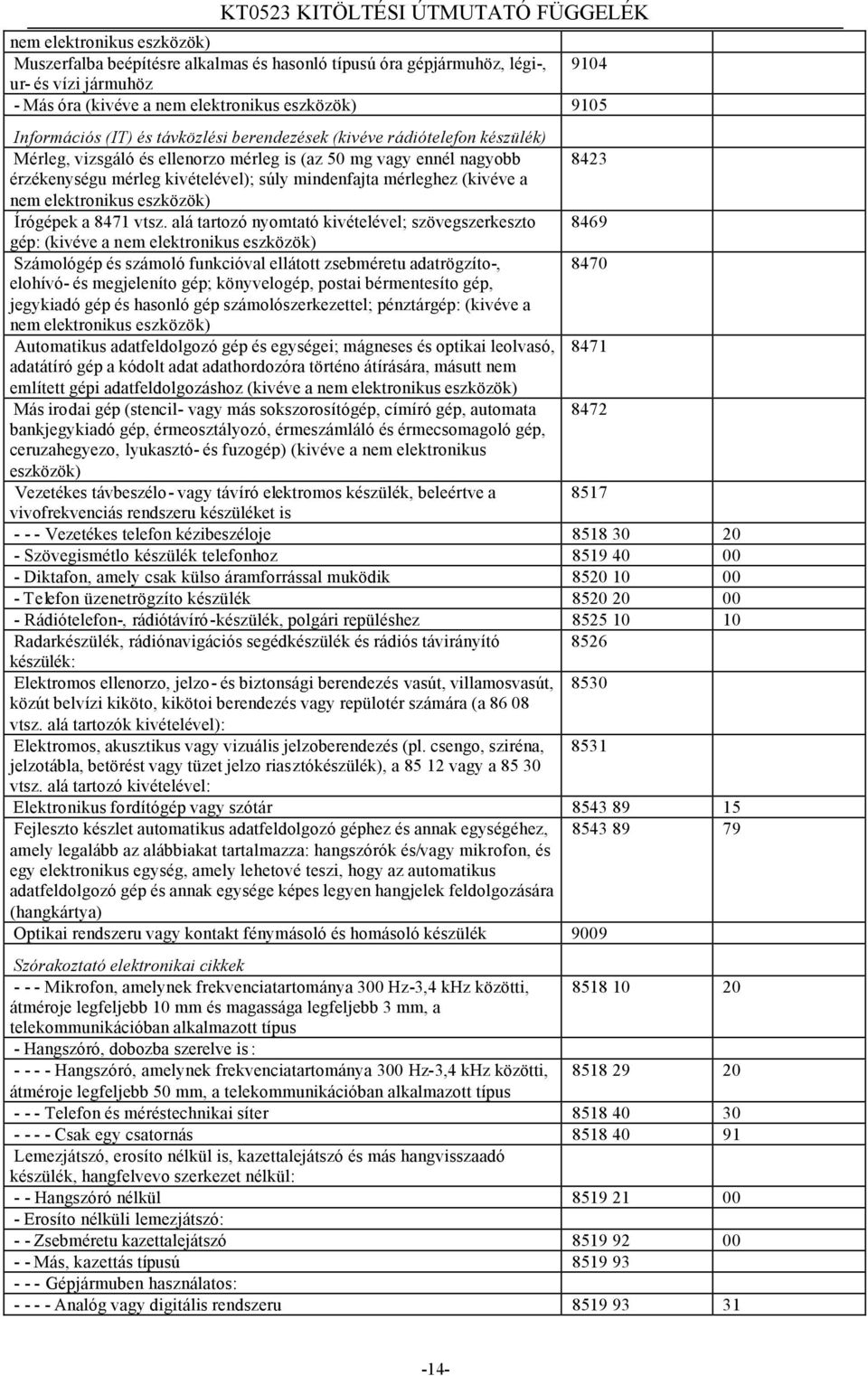 elektronikus eszközök) Írógépek a 8471 vtsz.