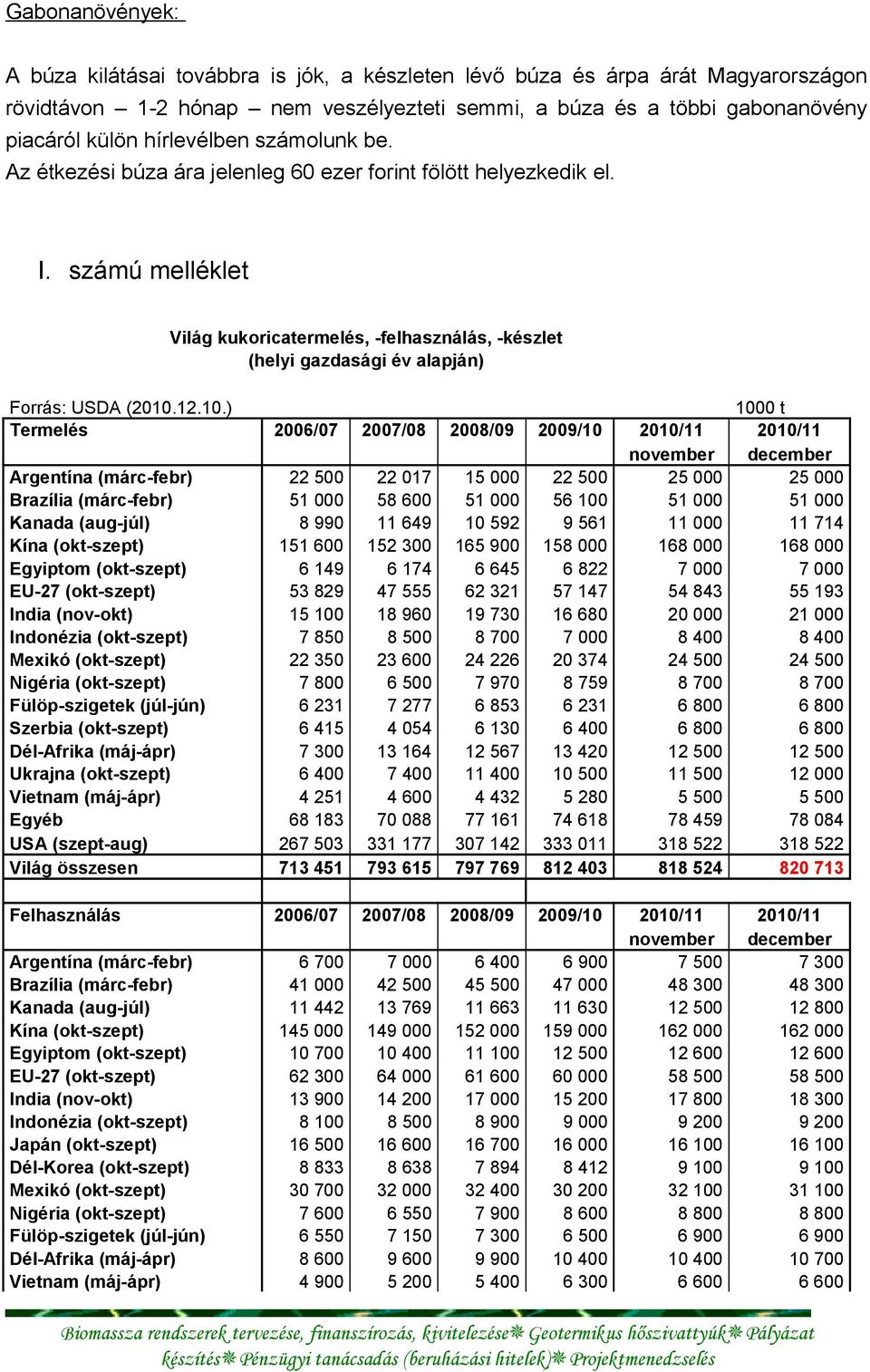 számú melléklet Világ kukoricatermelés, -felhasználás, -készlet (helyi gazdasági év alapján) Forrás: USDA (2010.