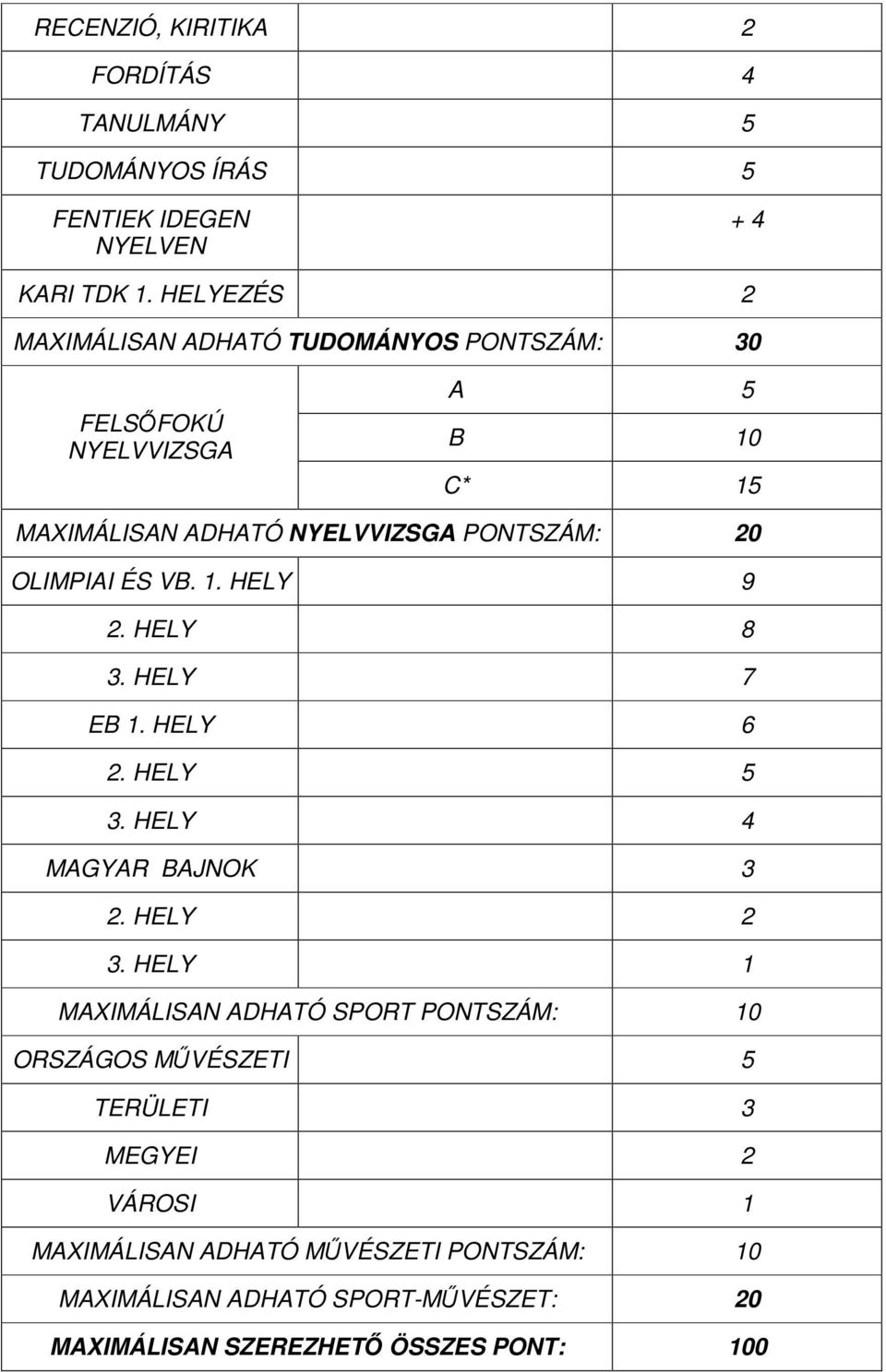 OLIMPIAI ÉS VB. 1. HELY 9 2. HELY 8 3. HELY 7 EB 1. HELY 6 2. HELY 5 3. HELY 4 MAGYAR BAJNOK 3 2. HELY 2 3.