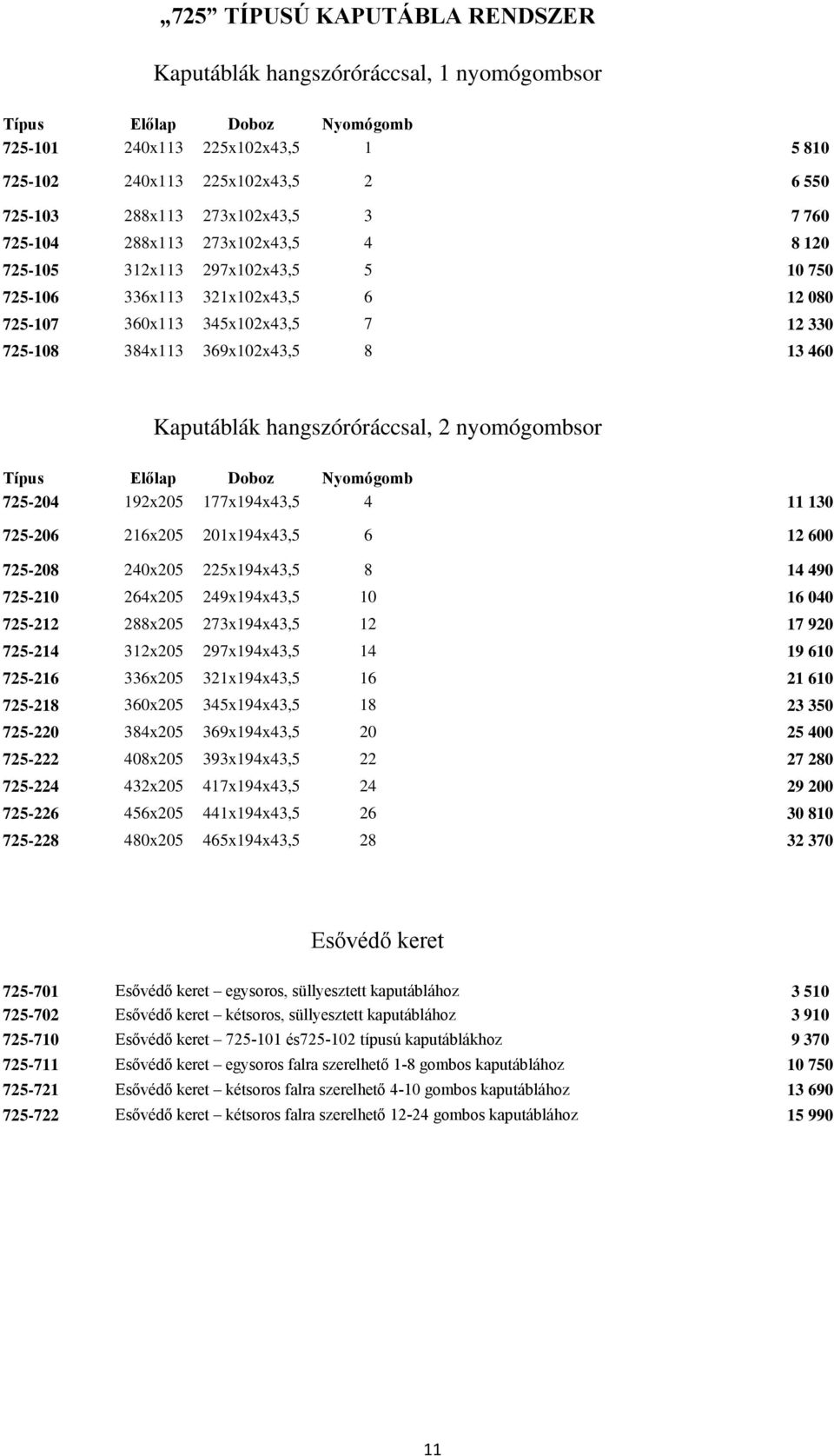 369x102x43,5 8 13 460 Kaputáblák hangszóróráccsal, 2 nyomógombsor Típus Előlap Doboz Nyomógomb 725-204 192x205 177x194x43,5 4 11 130 725-206 216x205 201x194x43,5 6 12 600 725-208 240x205 225x194x43,5