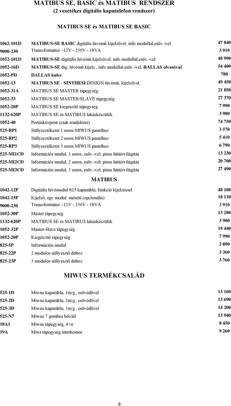 -vel 48 990 1052-16D MATIBUS-SE dig. hívómű kijelz., info modullal,esőv.