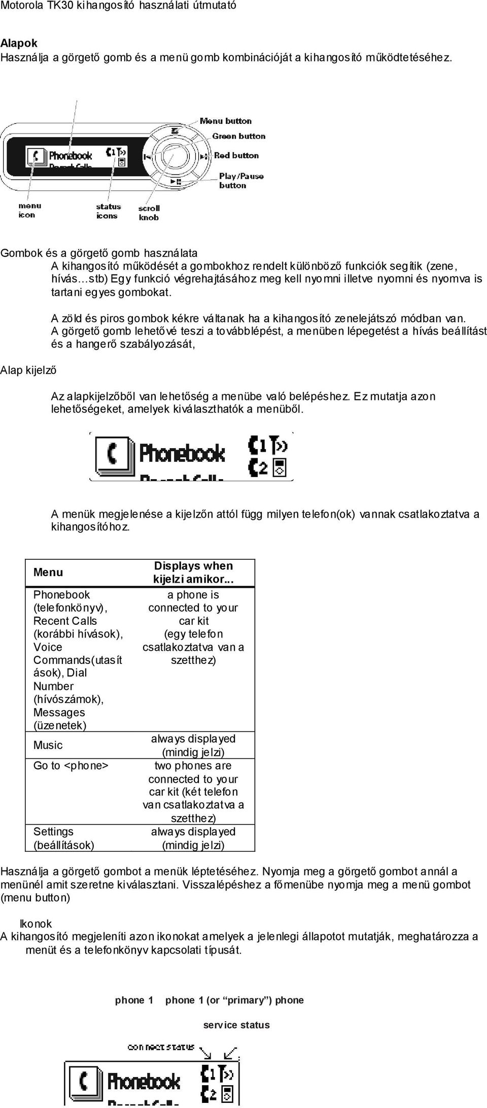 tartani egyes gombokat. Alap kijelzı A zöld és piros gombok kékre váltanak ha a kihangosító zenelejátszó módban van.